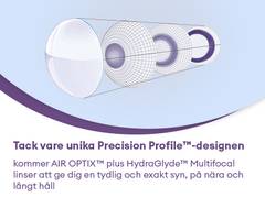 Air Optix plus HydraGlyde Multifocal (6 linser)