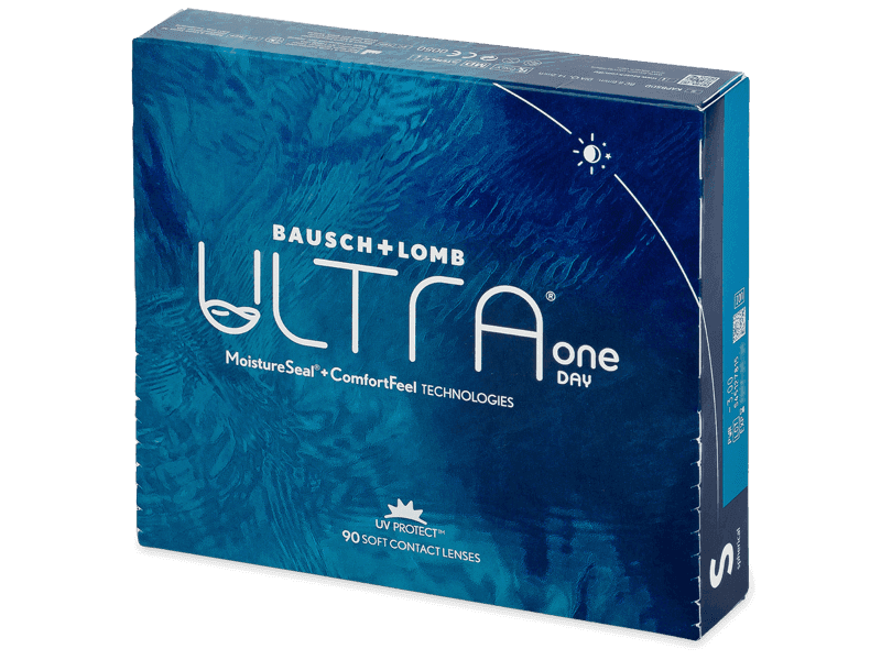 Fashion lynses ultrablock