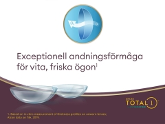 Dailies TOTAL1 for Astigmatism (90 linser)